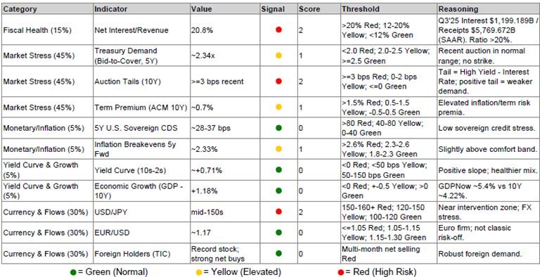 .00 BLOG POST 2026 01 30 2